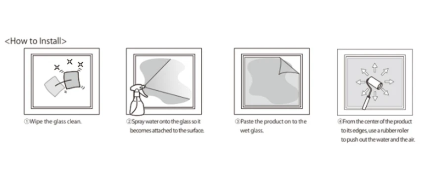 laser shielding film