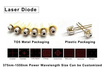 Distribuzione e funzione del pin del diodo laser